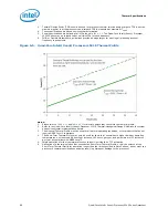 Preview for 94 page of Intel Quad-Core Xeon Datasheet