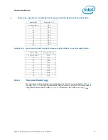 Preview for 95 page of Intel Quad-Core Xeon Datasheet