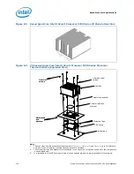 Preview for 110 page of Intel Quad-Core Xeon Datasheet