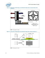 Preview for 28 page of Intel QX68000 Core 2 Extreme Design Manual