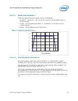 Preview for 45 page of Intel QX68000 Core 2 Extreme Design Manual