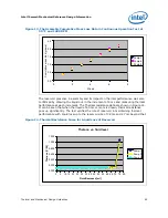 Preview for 49 page of Intel QX68000 Core 2 Extreme Design Manual