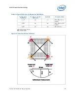 Preview for 65 page of Intel QX68000 Core 2 Extreme Design Manual