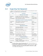 Preview for 78 page of Intel QX68000 Core 2 Extreme Design Manual