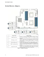 Preview for 20 page of Intel R1000EP series Service Manual