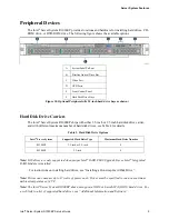 Preview for 21 page of Intel R1000EP series Service Manual