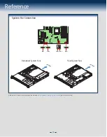 Preview for 16 page of Intel R1000SP Quick Installation User'S Manual