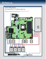 Preview for 17 page of Intel R1000SP Quick Installation User'S Manual