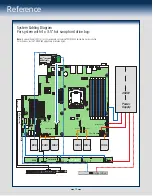 Preview for 18 page of Intel R1000SP Quick Installation User'S Manual