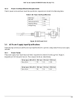 Preview for 33 page of Intel R1000SPO series Technical Product Specification