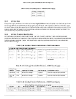 Preview for 35 page of Intel R1000SPO series Technical Product Specification