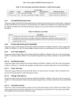 Preview for 36 page of Intel R1000SPO series Technical Product Specification