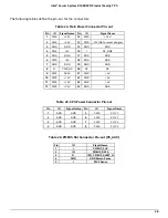 Preview for 39 page of Intel R1000SPO series Technical Product Specification