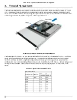 Preview for 40 page of Intel R1000SPO series Technical Product Specification