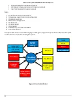 Preview for 44 page of Intel R1000SPO series Technical Product Specification