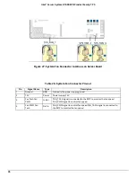 Preview for 46 page of Intel R1000SPO series Technical Product Specification