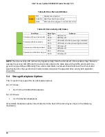 Preview for 50 page of Intel R1000SPO series Technical Product Specification