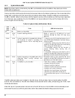 Preview for 60 page of Intel R1000SPO series Technical Product Specification