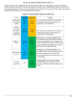 Preview for 61 page of Intel R1000SPO series Technical Product Specification