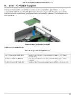 Preview for 63 page of Intel R1000SPO series Technical Product Specification