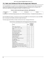 Preview for 64 page of Intel R1000SPO series Technical Product Specification