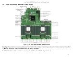 Preview for 21 page of Intel R1000WF Series Configuration Manual