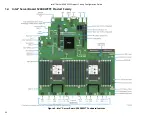 Preview for 24 page of Intel R1000WF Series Configuration Manual