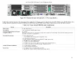 Preview for 33 page of Intel R1000WF Series Configuration Manual