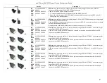 Preview for 87 page of Intel R1000WF Series Configuration Manual