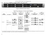 Preview for 92 page of Intel R1000WF Series Configuration Manual