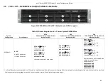 Preview for 93 page of Intel R1000WF Series Configuration Manual