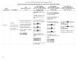 Preview for 96 page of Intel R1000WF Series Configuration Manual