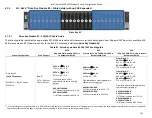 Preview for 101 page of Intel R1000WF Series Configuration Manual