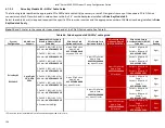 Preview for 104 page of Intel R1000WF Series Configuration Manual