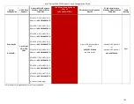 Preview for 105 page of Intel R1000WF Series Configuration Manual