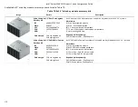 Preview for 112 page of Intel R1000WF Series Configuration Manual