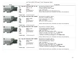 Preview for 117 page of Intel R1000WF Series Configuration Manual