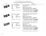 Preview for 118 page of Intel R1000WF Series Configuration Manual