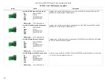 Preview for 122 page of Intel R1000WF Series Configuration Manual