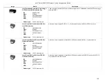 Preview for 123 page of Intel R1000WF Series Configuration Manual