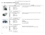 Preview for 126 page of Intel R1000WF Series Configuration Manual