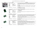 Preview for 132 page of Intel R1000WF Series Configuration Manual