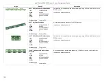 Preview for 138 page of Intel R1000WF Series Configuration Manual