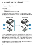 Preview for 32 page of Intel R1000WF Series System Integration And Service Manual