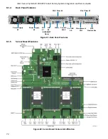 Preview for 88 page of Intel R1000WF Series System Integration And Service Manual