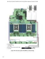 Preview for 108 page of Intel R1000WF Series System Integration And Service Manual