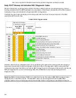 Preview for 112 page of Intel R1000WF Series System Integration And Service Manual