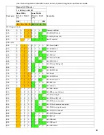 Preview for 115 page of Intel R1000WF Series System Integration And Service Manual