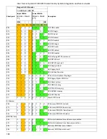 Preview for 116 page of Intel R1000WF Series System Integration And Service Manual