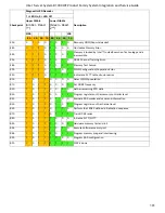 Preview for 117 page of Intel R1000WF Series System Integration And Service Manual